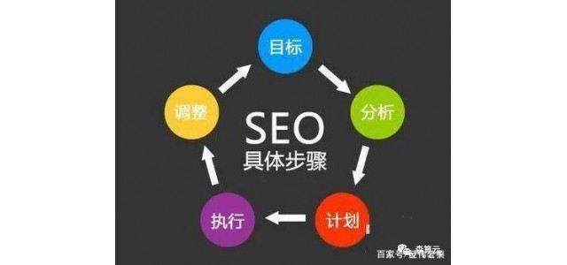 如何應(yīng)對品牌危機？品牌有負面輿論怎么辦？