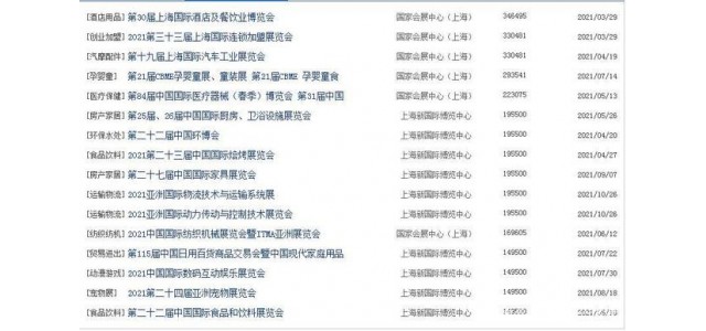 上海展會信息-上海展臺搭建