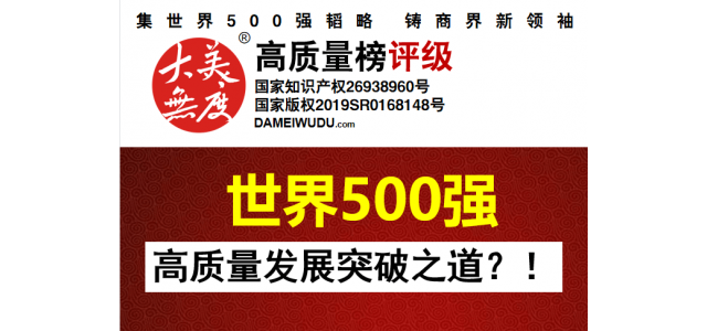 財富500強(qiáng)，2022年申報