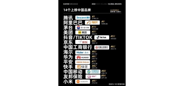 在不確定的時代，我們需要無盡的新商業(yè)生命體