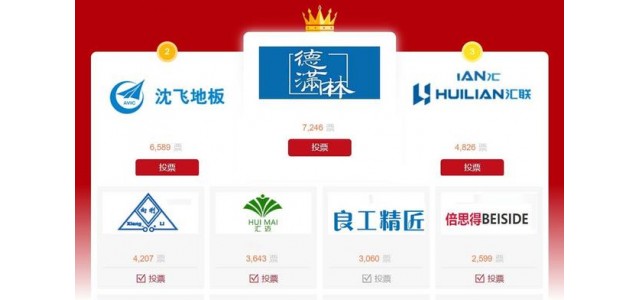 2022年防靜電地板十大品牌出爐，林德曼成為最大贏家。